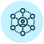 omnichannel