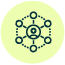 omnichannel