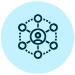 omnichannel