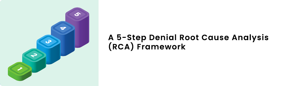 A 5-Step Root Cause Analysis (RCA) Framework for Systemic Denial Reduction