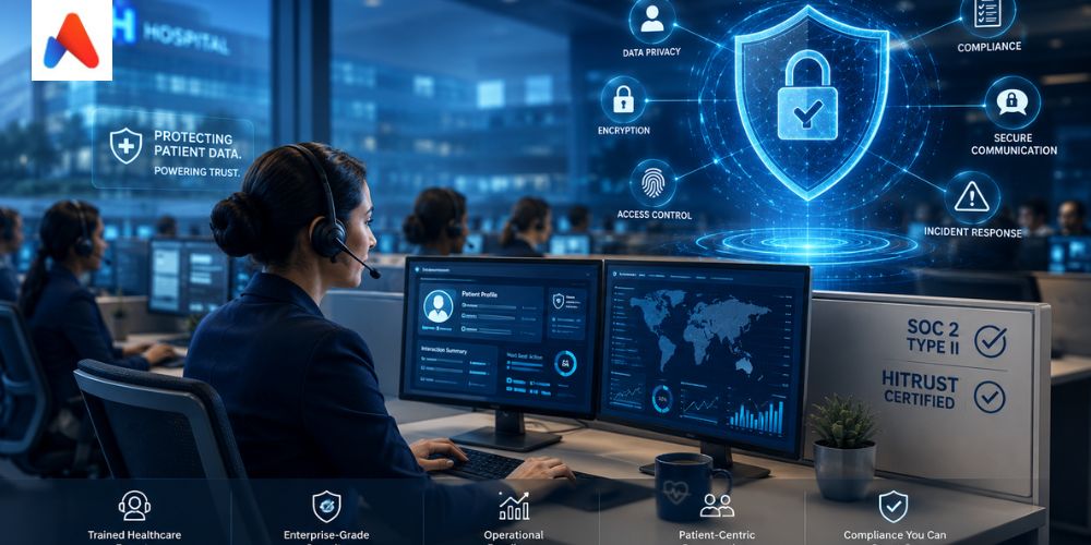 SOC 2 & HITRUST Healthcare Vendor Security Checklist